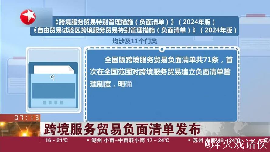 促进服务出口 压减负面清单 我国服务贸易跑出自主开放“加速度” 促进服务出口 压减负面清单 我国服务贸易跑出自主开放“加速度”