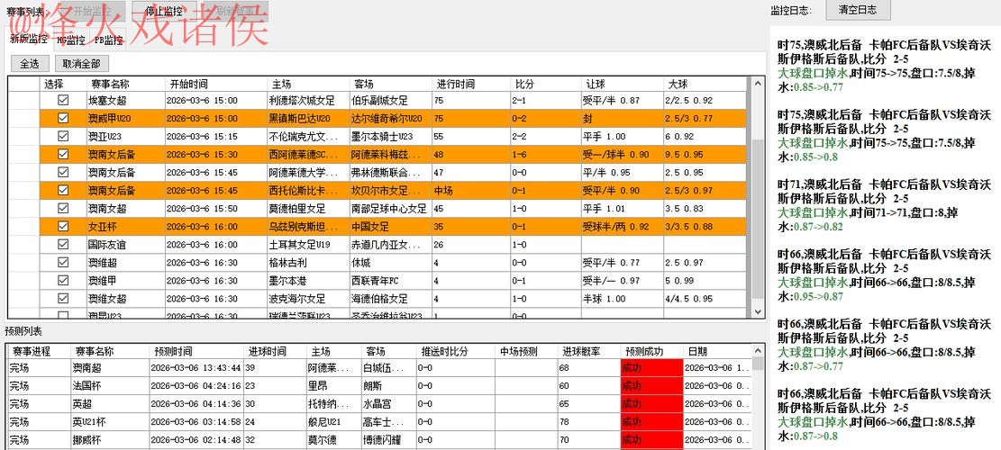 全面解析世界杯滚球平台最新网址功能与优势 全面解析世界杯滚球平台最新网址功能与优势
